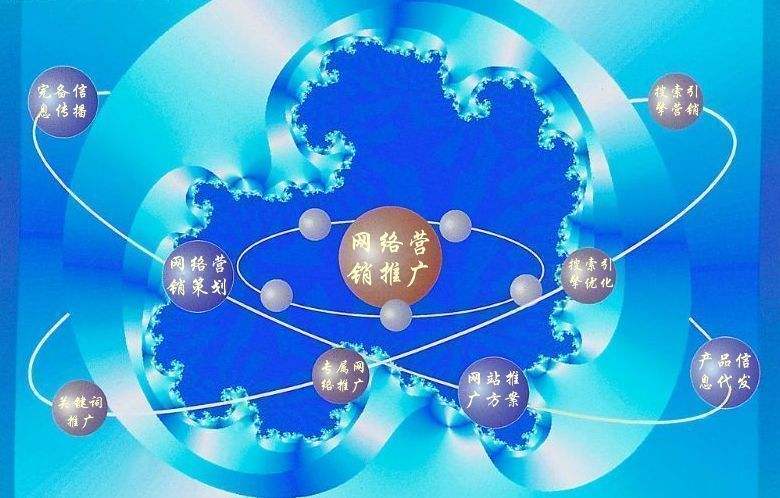 寒亭新媒体运营企业需要掌握的网络推广技巧有哪些